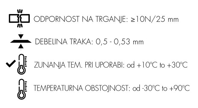 Metrapam-Band
